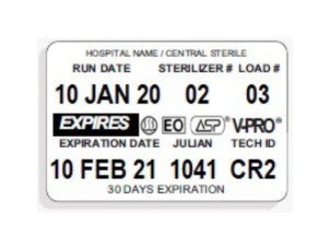 Electronic Load Control – Date Related